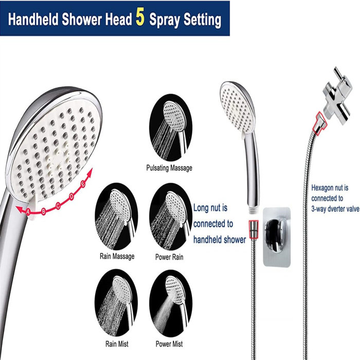 YITAHOME Dual Shower Head 2.5 GPM GPM Wayfair